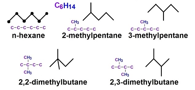 Isomers of Hexane