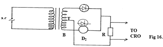 Rectified Output Circuit Explanation with CRO Screen Graph